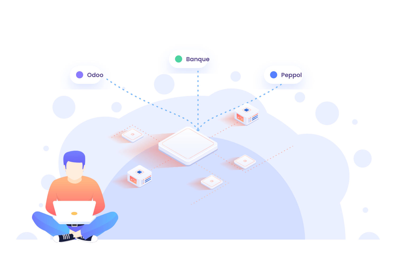 Illustration : Intégrations et automatisation